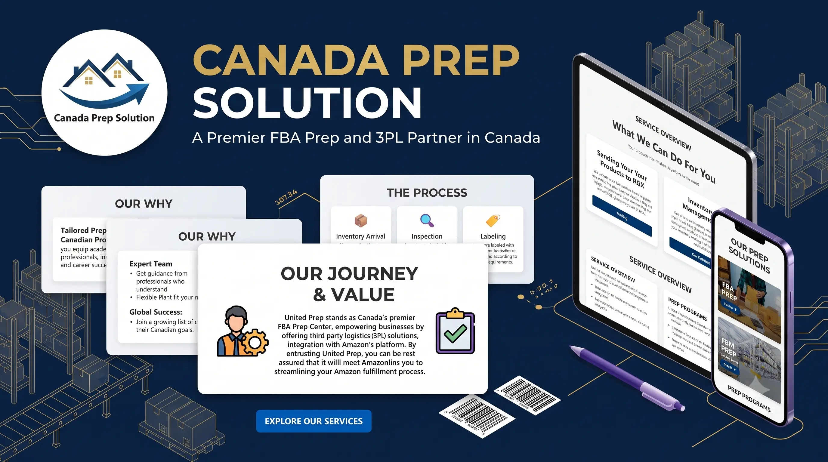Canada Prep Solution